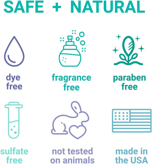 Mandelic Acid Exfoliating Treatment - From Bumpy to Smooth Skin